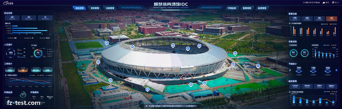 凯时K8软件大规模会战态势复盘